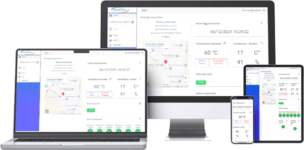 Inteligentná sada na prepravu pizze I-REDBOX – GI.METAL 4