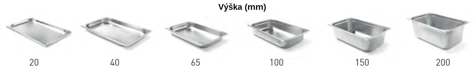 GN výška